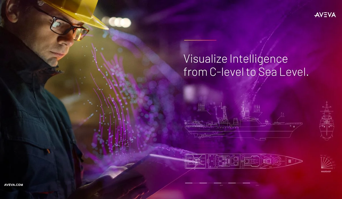 Plant operations industrial campaign design for AVEVA