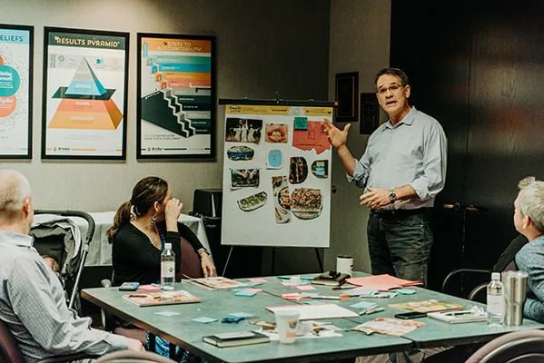 Chili's brand group brainstorm