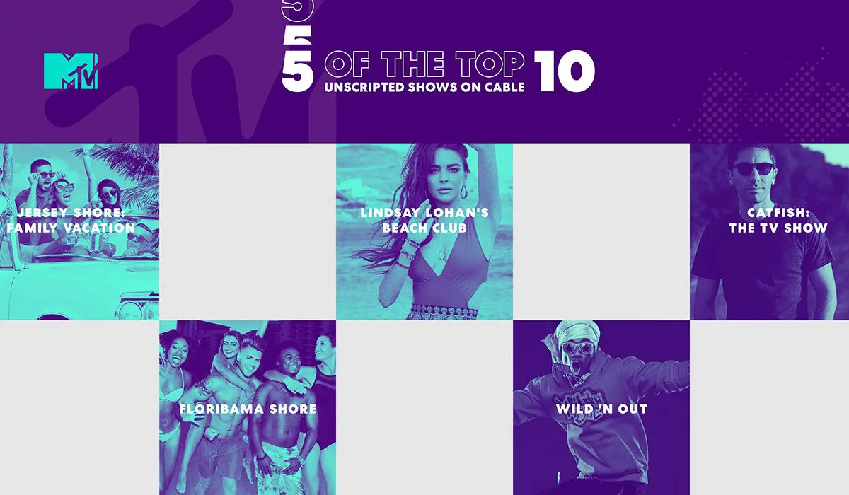 MTV creative strategy design