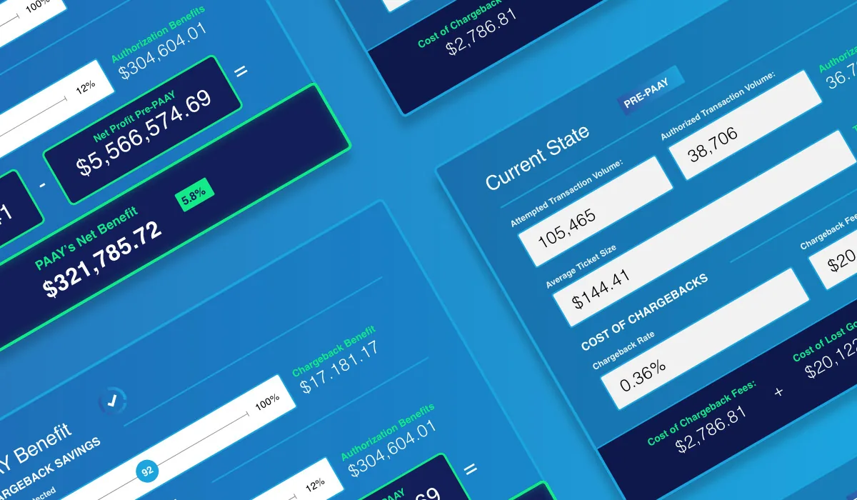 PAAY branding savings calculator