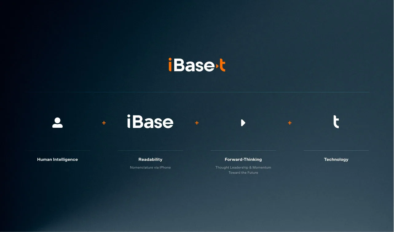 iBase-t logo design brand intelligence