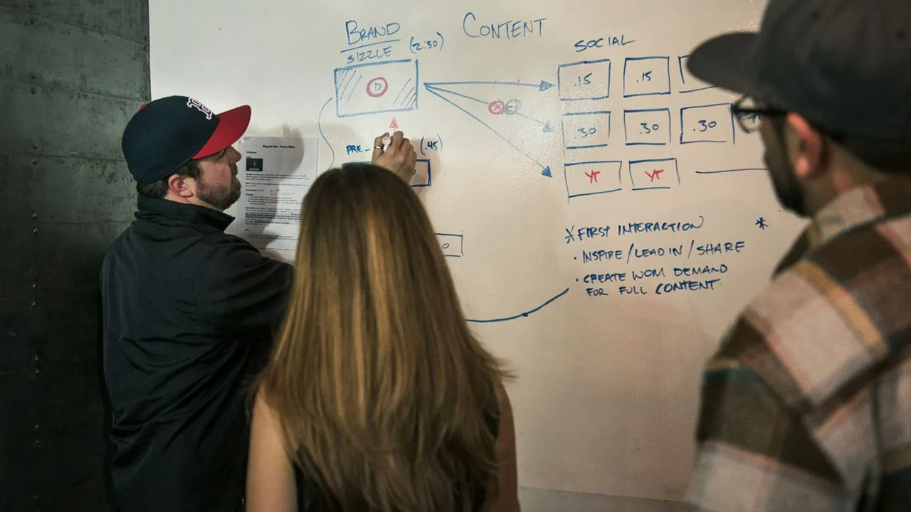 Creative sizzle video planning
