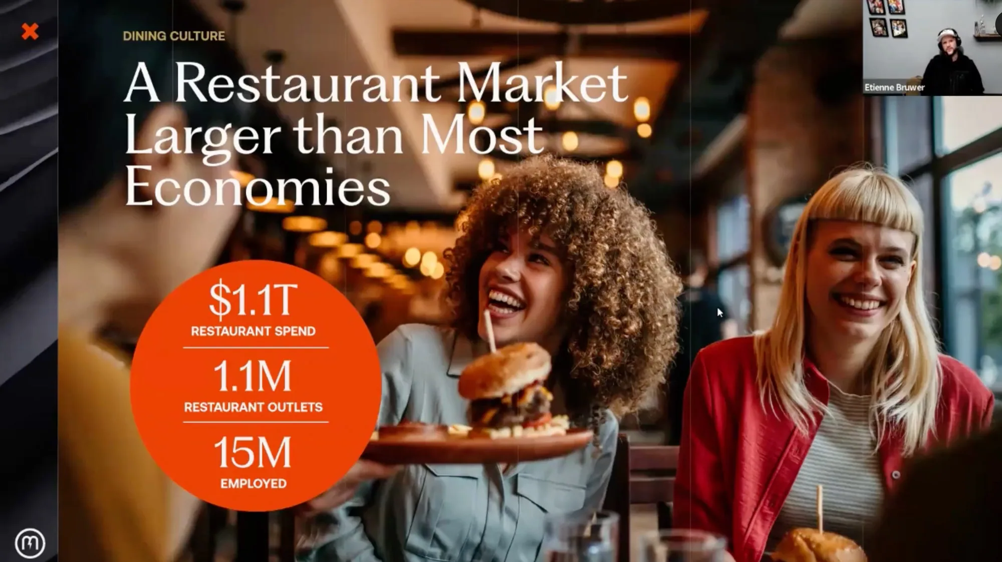 Restaurant industry consumer behavior