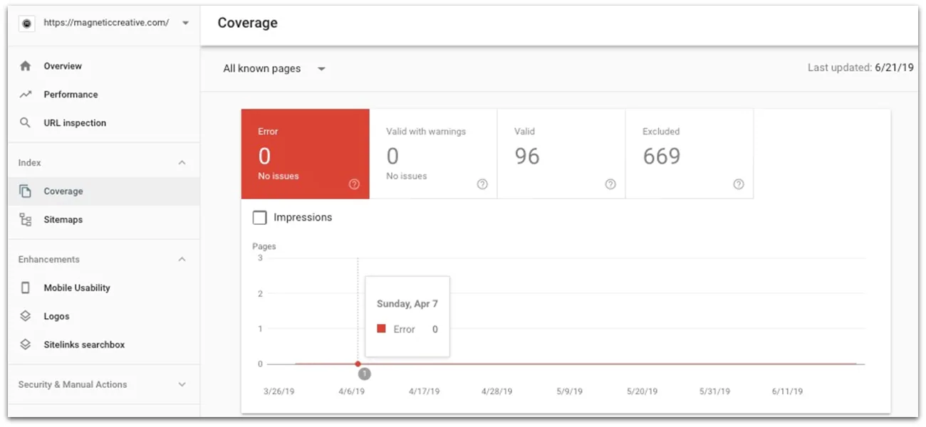 Google Search Console errors