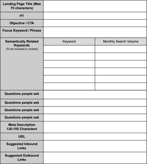 HubSpot SEO Template