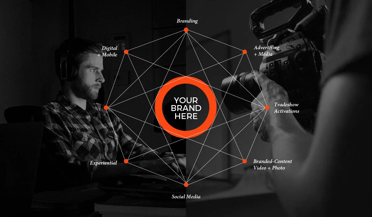 Growth marketing engagement